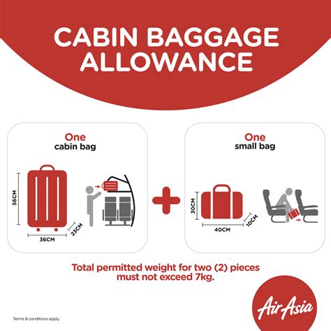 airasia baggage allowance carry on